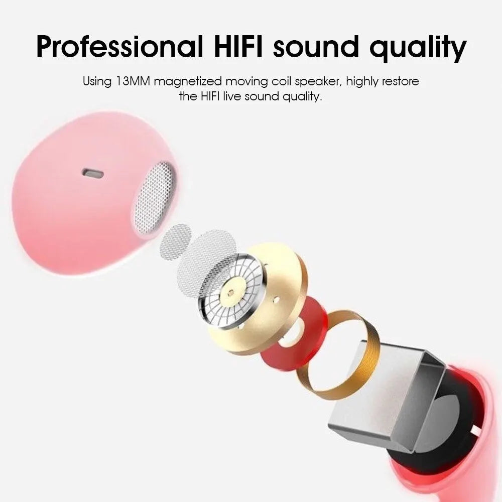 Macaron Universal 3.5mm Stereo Earphones Sports Music Earplugs Wired Microphone for Xiaomi