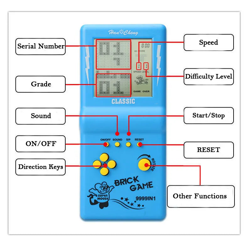 Large Screen Handheld Game Console Built-in 23 Games for Tetris Classic Retro Game Players Machine Puzzle Toys Children Boys