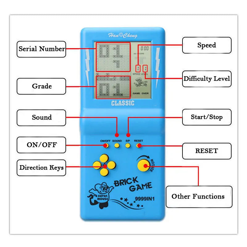 Large Screen Handheld Game Console Built-in 23 Games for Tetris Classic Retro Game Players Machine Puzzle Toys Children Boys